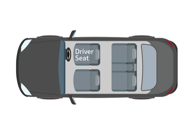 seat chart of Mercedes-Benz S580 4 MATIC