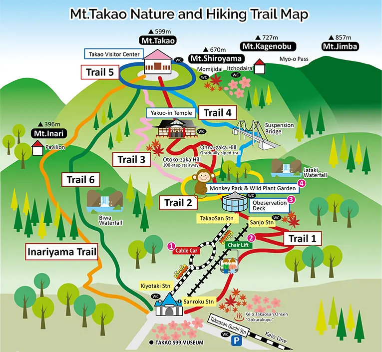 Mt.takao Trekking Map