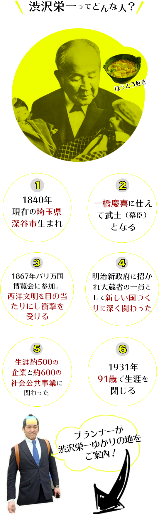 どんな 人 栄一 渋沢 渋沢栄一ってどんな人？新紙幣一万円札の顔、模範すべき生き方を貫いた偉人の名言