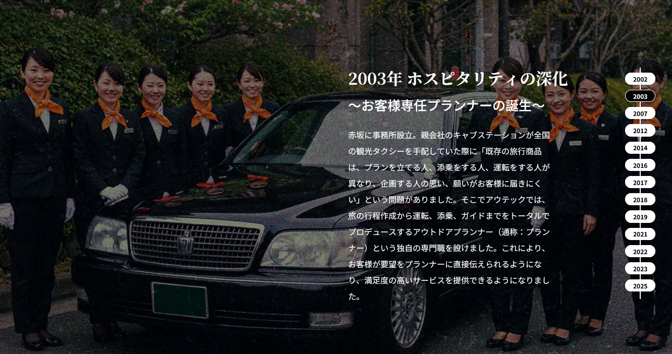 アウテックの歩み